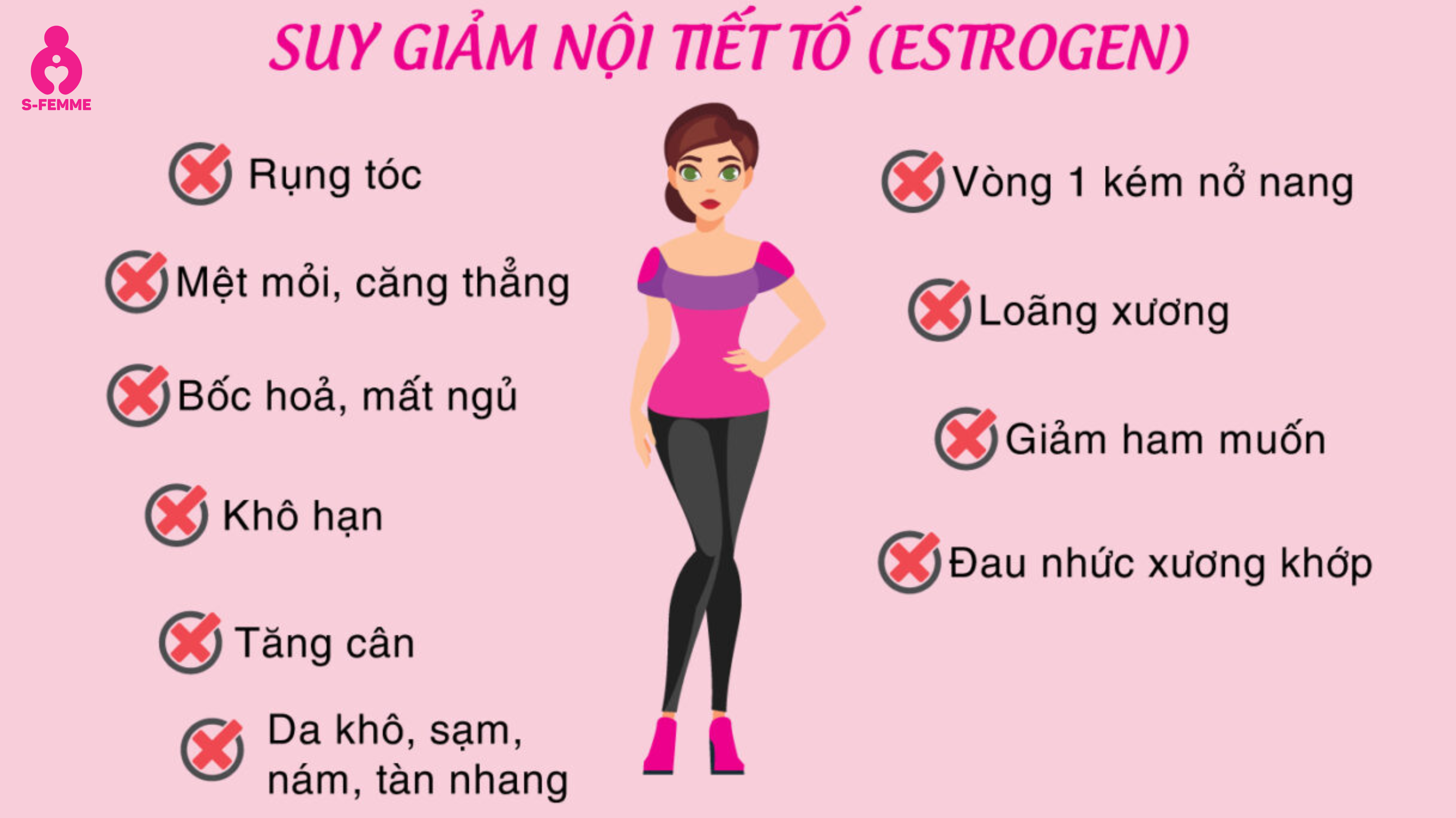 Dấu hiệu suy giảm nội tiết tố nữ dễ nhận biết